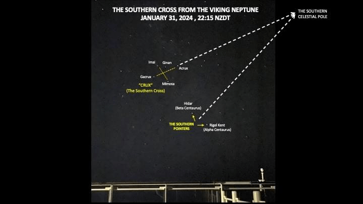 The Southern Hemisphere Night&nbsp;Sky
